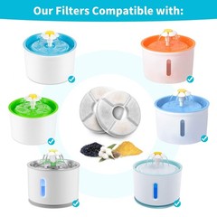 Cat Water Fountain Filters, Cat Fountain Filter Replacement Cartridges for 81…