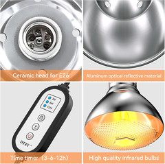 Reptile Light Fixture,7Inch Deep Dome Reptile Light Fixture with 3/6/12 Timer,In