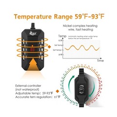 AQQA Aquarium Submersible Heater for Fish Tank,LED Temperature Display and Bu…