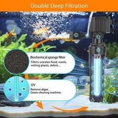hygger Aquarium U-V Filter for 10-40 Gallon Tank, Submersible 12W Pump Filter…