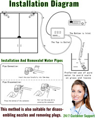 Reptile Mister Automatic Misting System, Reptile Humidifiers with Smart Timing C