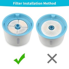 Cat Water Fountain Filters, Cat Fountain Filter Replacement Cartridges for 81…
