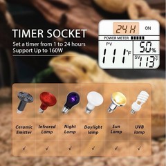 Dual Reptile Light Fixture with Timer & PID Dimming Thermostat