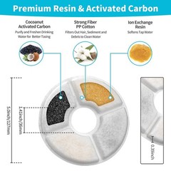 Cat Water Fountain Filters, Cat Fountain Filter Replacement Cartridges for 81…