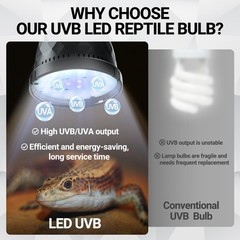 UVB Light Bulb for Reptile, 5.0 & 10.0 UVB UVA Reptile Light Bulb for Turtles…