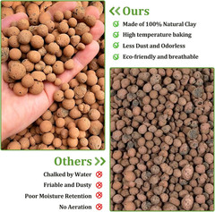 Clay Pebbles 2LB Terrarium Substrate Drainage Layer Reptile Balls