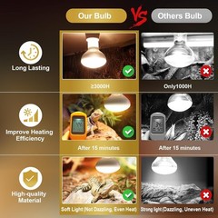 100W Reptile Heat Lamp Bulb Full Spectrum UVA UVB Sun Light for Reptile