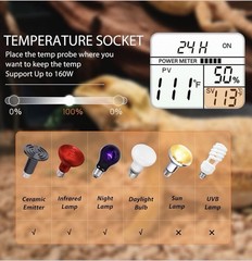 Dual Reptile Light Fixture with Timer & PID Dimming Thermostat