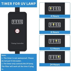Fish Tank Filter with U-V Light, Submersible Aquarium Filter for 10 to 40 Gal…