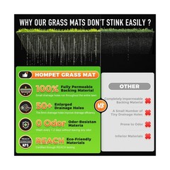 Hompet Dog Grass Pad with Tray Large, 41″x27″, 2 Reusable Artificial Turf for…