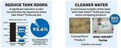 Hikari Turtle Food Probiotic Enhanced Nutrient Medium Floating Pellet 1.58-Oz.