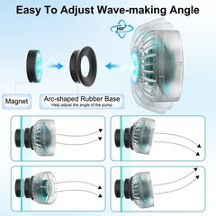 hygger Mini Wave Maker for Saltwater & Freshwater Aquarium, Ultra-Quiet Trans…