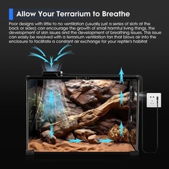 Tank LED Digital Indoor Thermometer Hygrometer Fan Reptile Terrarium Pet Rearing